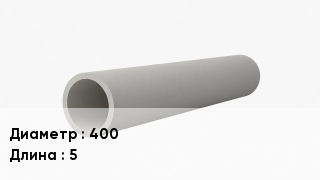 Асбестоцементная труба 400 L=5